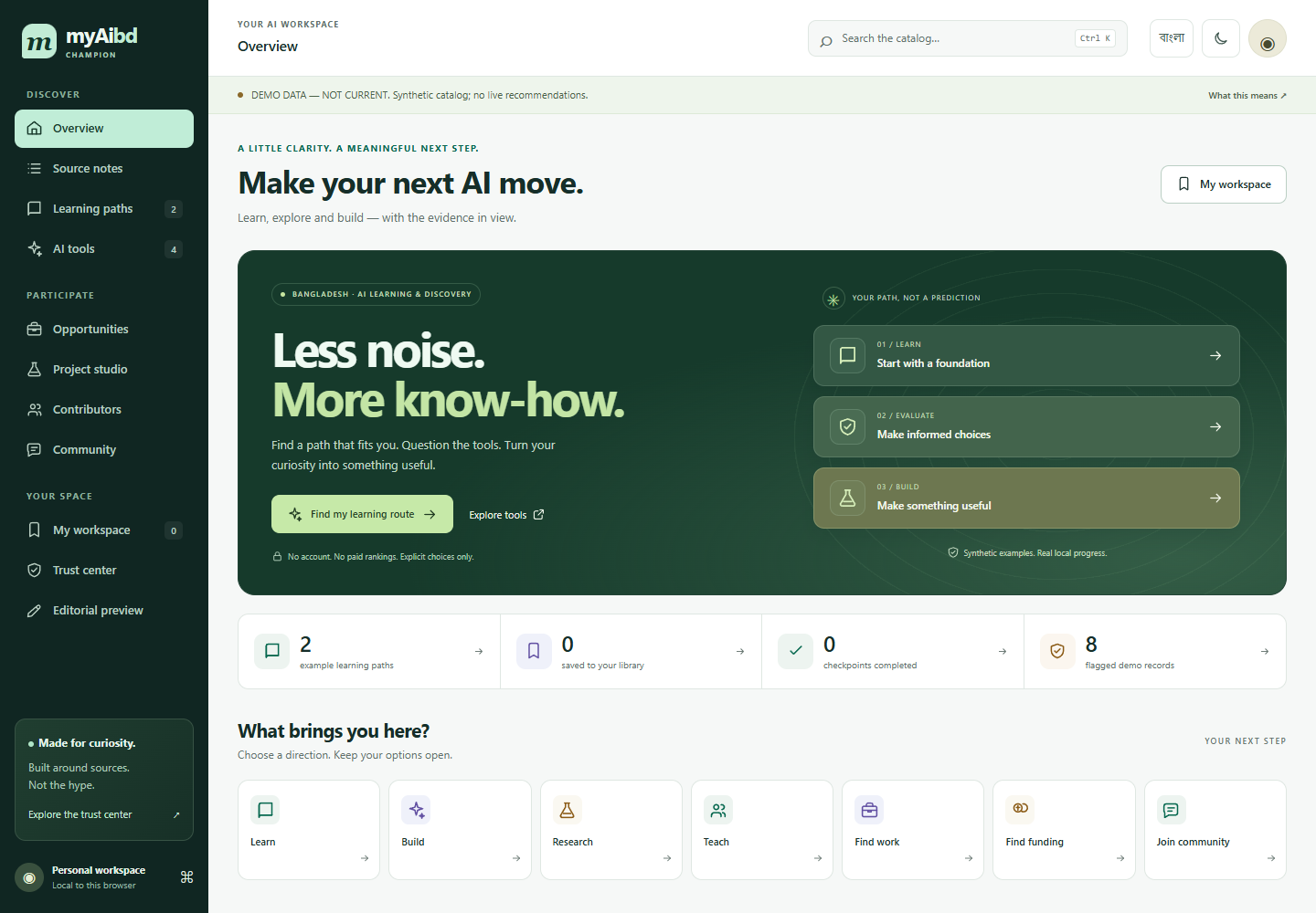 Actual myAibd demo interface